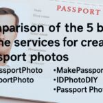 Passport size photo